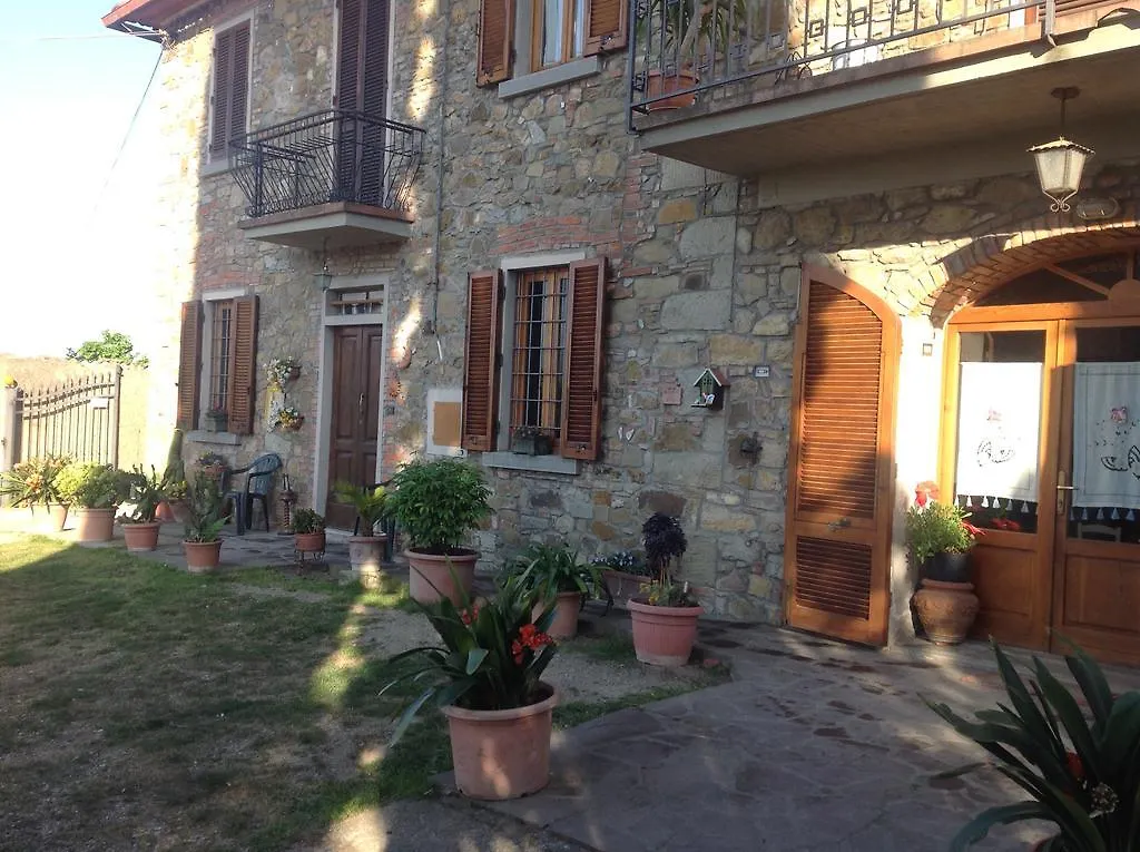 Villa La Vecchia Quercia Pergine Valdarno
